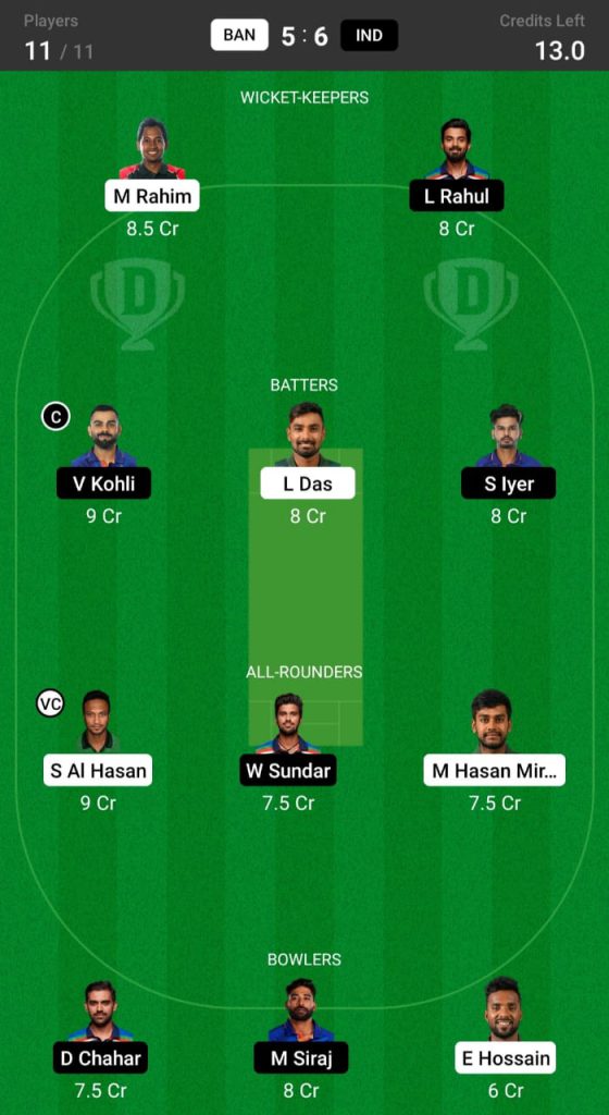 IND vs BAN Dream 11 Prediction