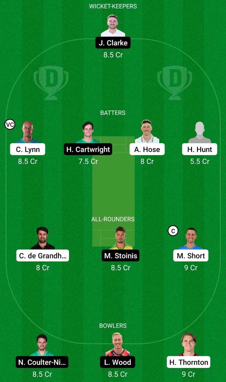 STR vs STA Dream 11 Prediction