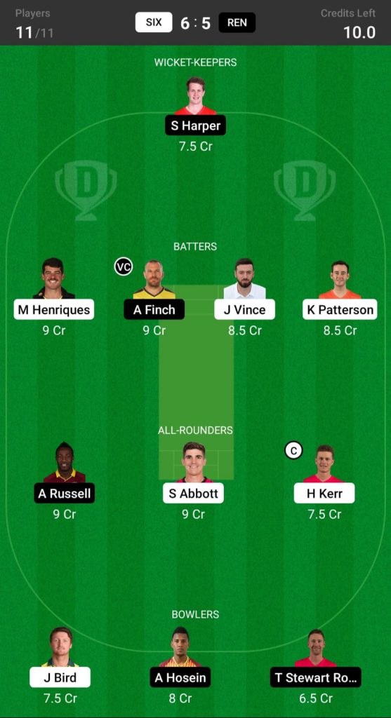 SIX vs REN Dream11 Prediction