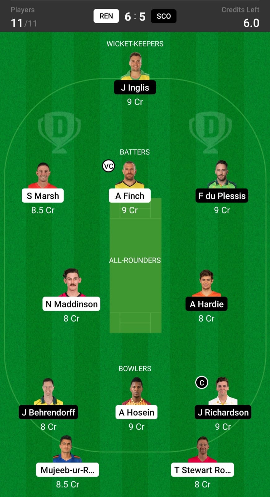 REN vs SCO Dream 11 Prediction