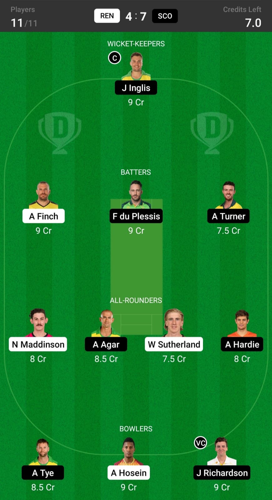 REN vs SCO Dream 11 Prediction