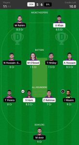 CCH Vs SYL Dream11 Team