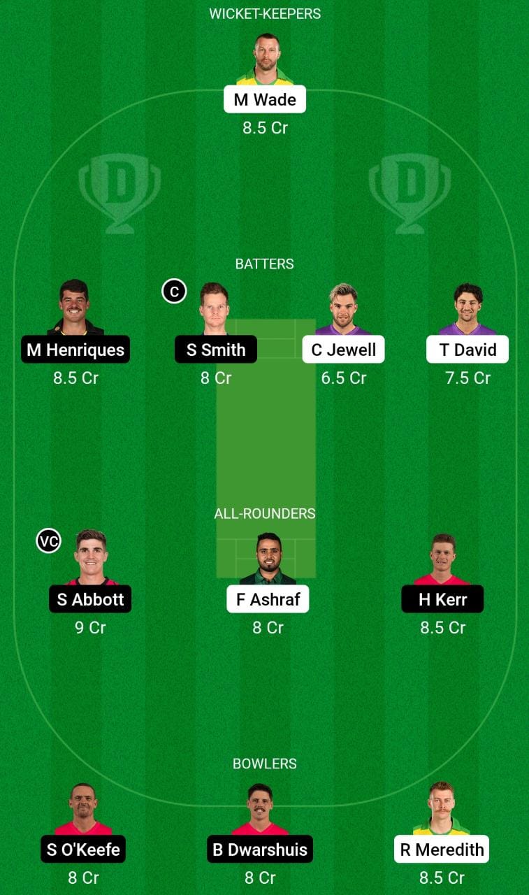 HUR vs SIX Dream 11 Prediction