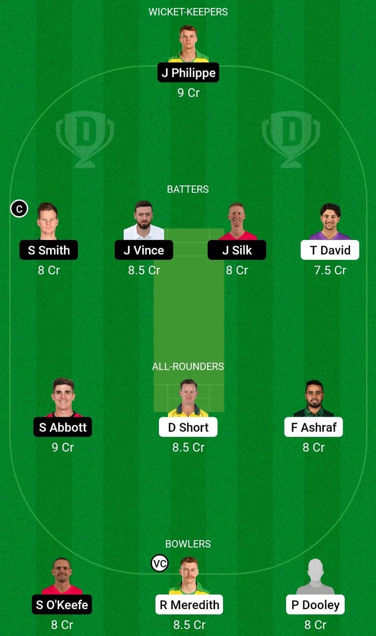 HUR vs SIX Dream 11 Prediction