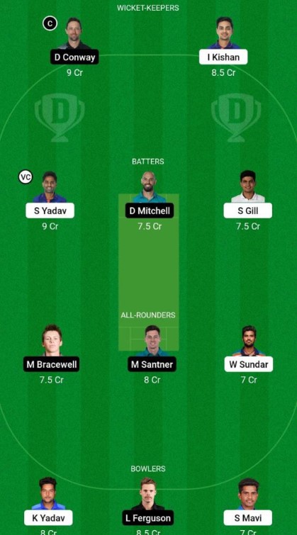 IND vs NZ Dream11 Team