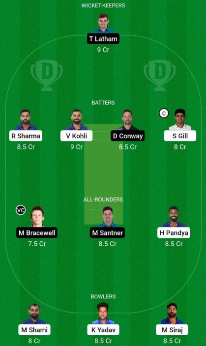 IND vs NZ Dream 11 Team Today