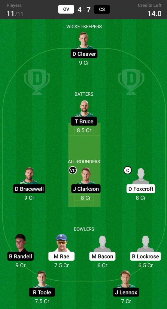 OV vs CS Dream 11 Prediction