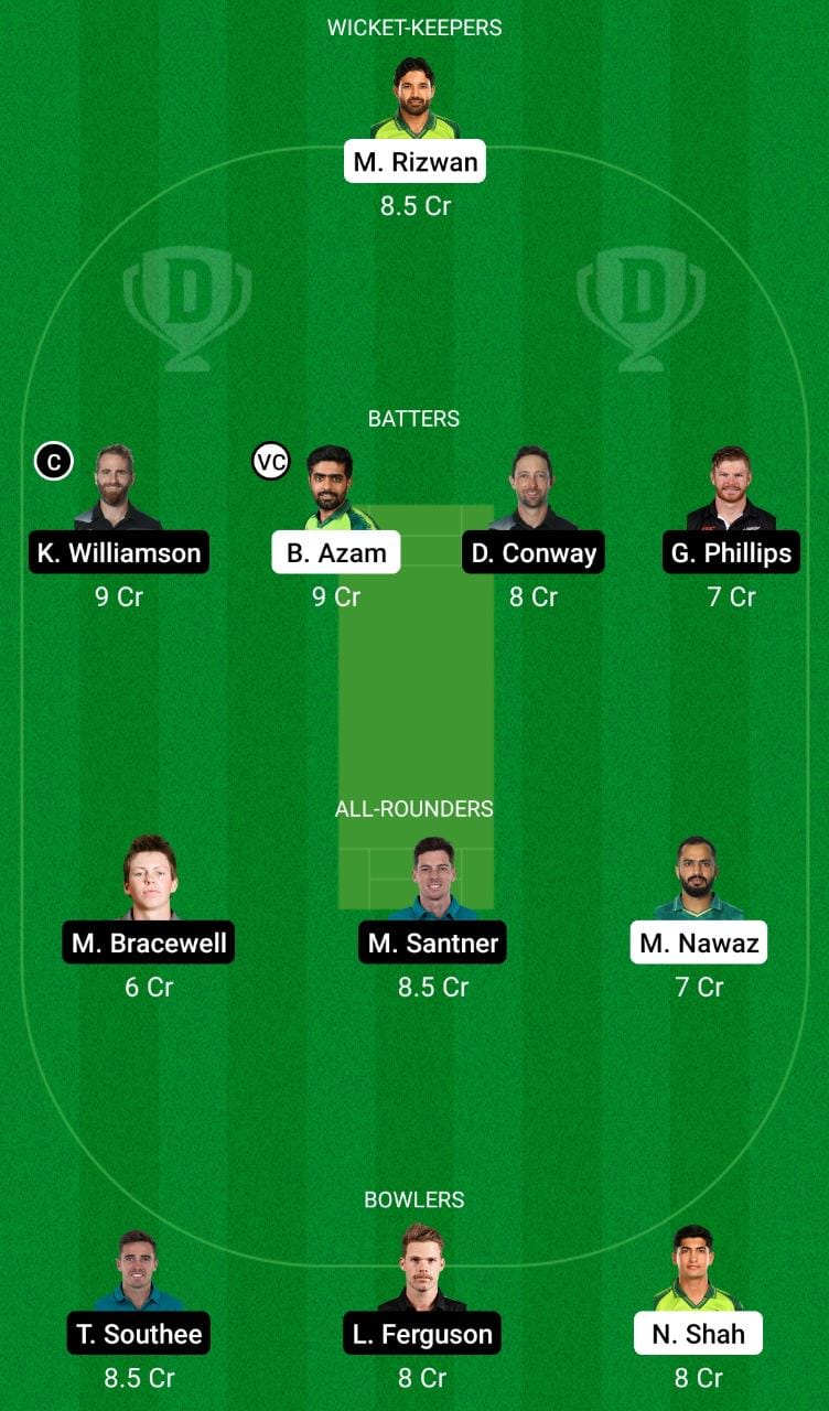 PAK vs NZ Dream 11 Prediction