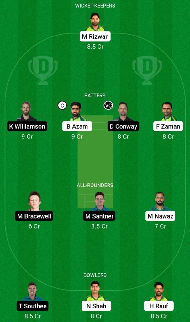 PAK vs NZ Dream11 Experts Team 1