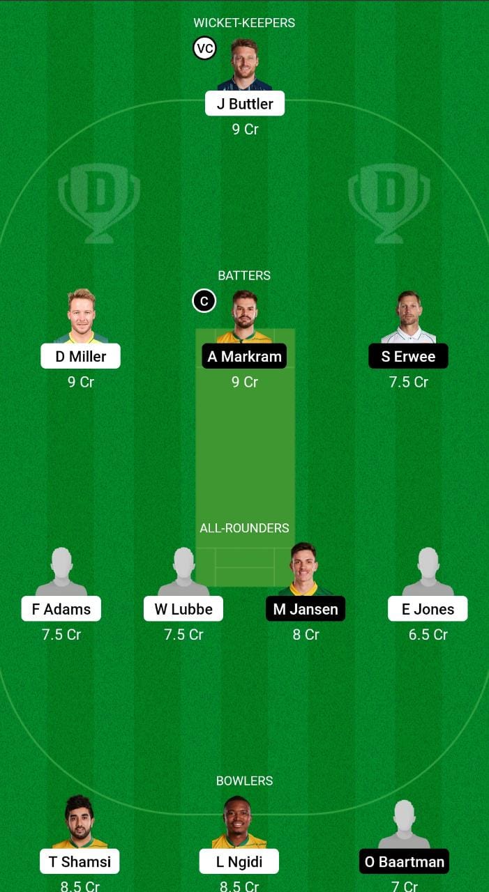 PRL vs EAC Dream 11 Prediction