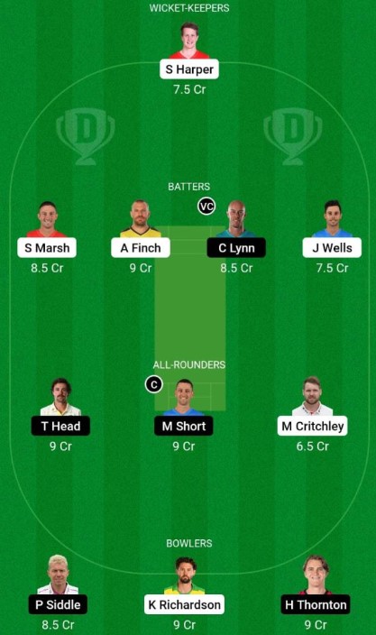 REN vs STR Dream 11 Team Today