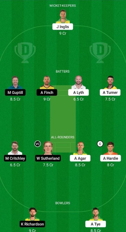 SCO vs REN Dream 11 Team