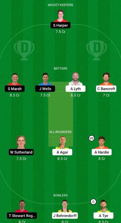 SCO vs REN Dream 11 Team