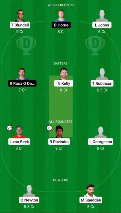 WF vs AA Dream 11 Team Today