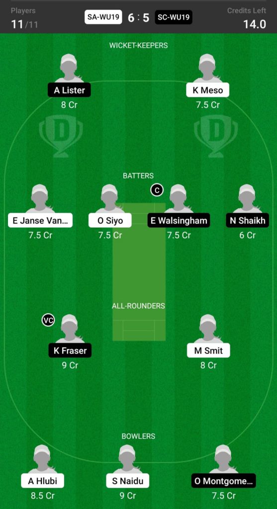 SA-WU19 vs SC-WU19 Dream 11 Prediction