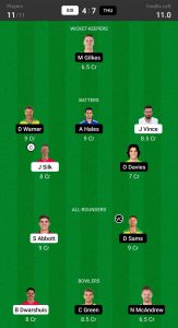 SIX Vs THU Dream11 Team