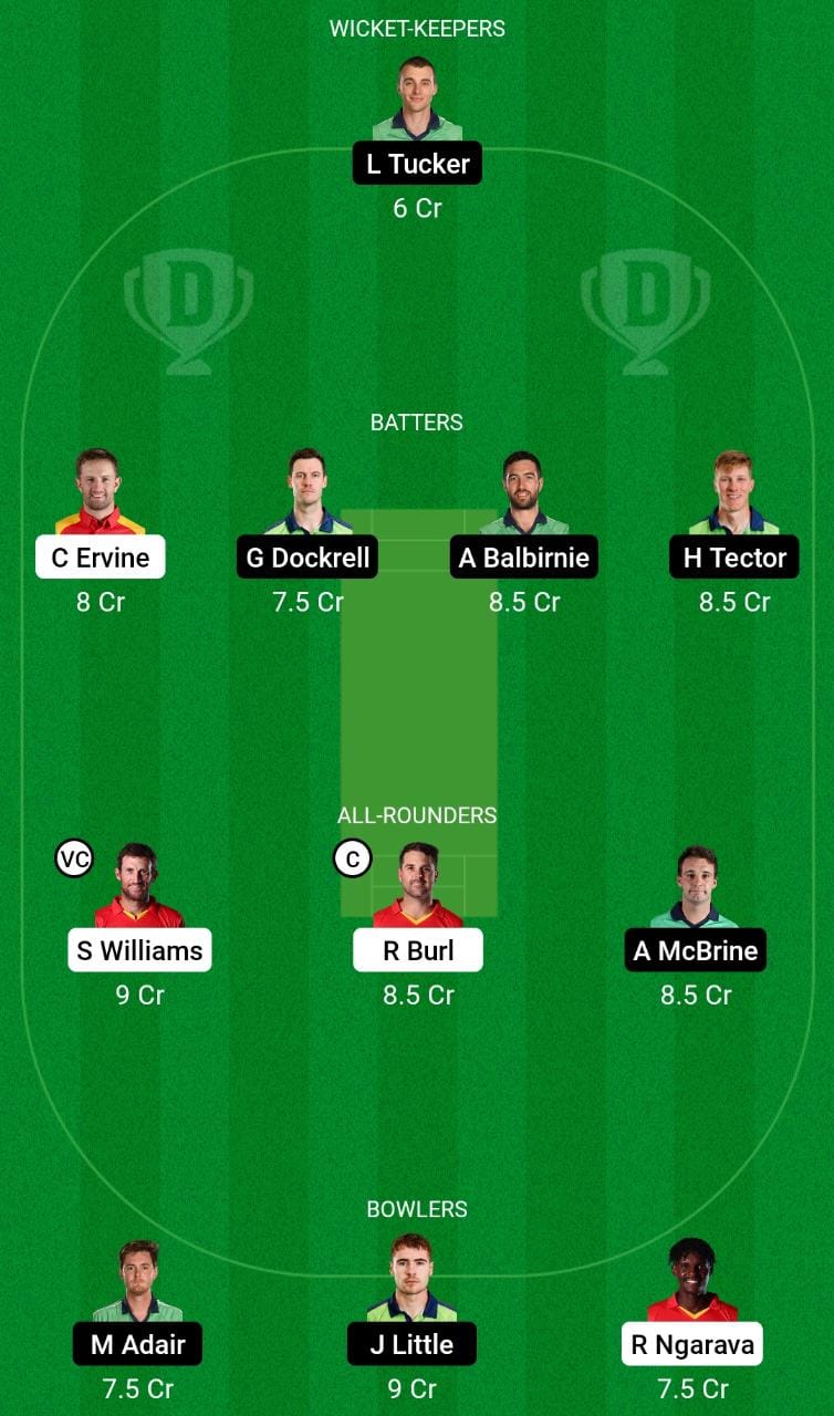 ZIM vs IRE Dream 11 Prediction