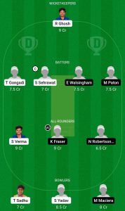 IN-WU19 vs SC-WU19 Dream 11 Prediction