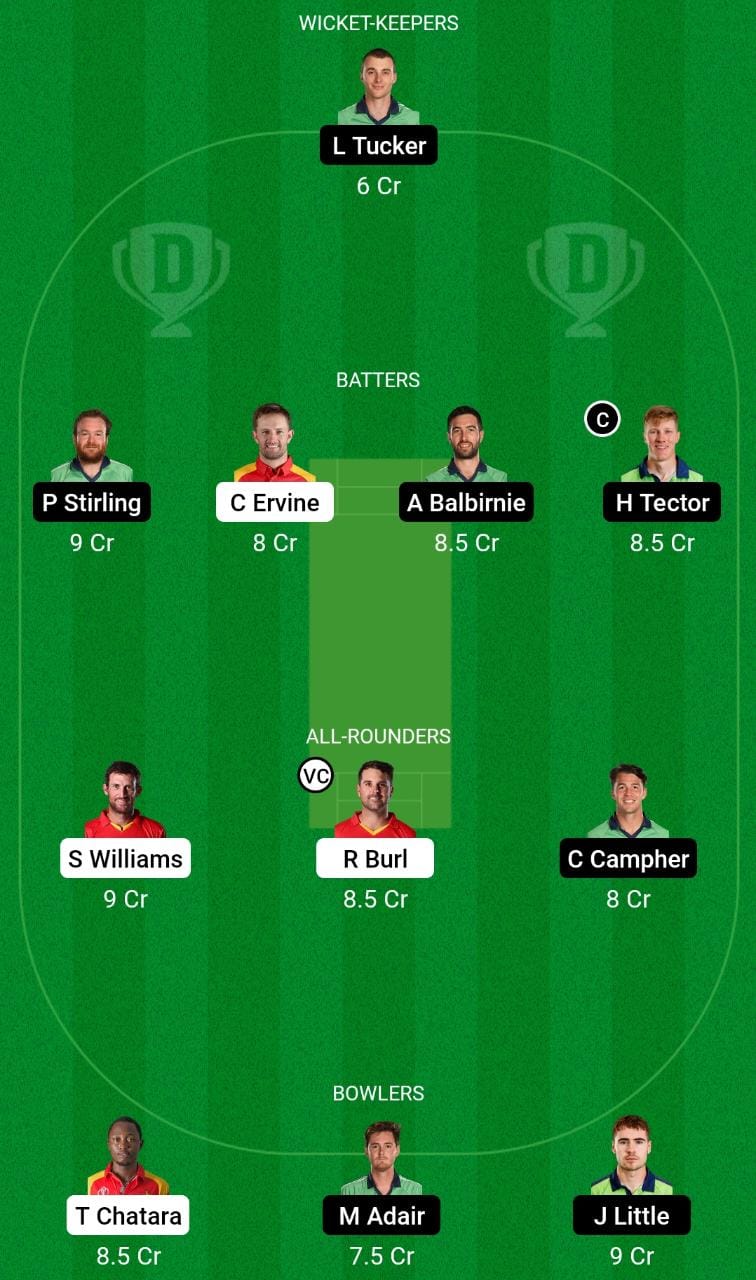 ZIM vs IRE Dream 11 Prediction