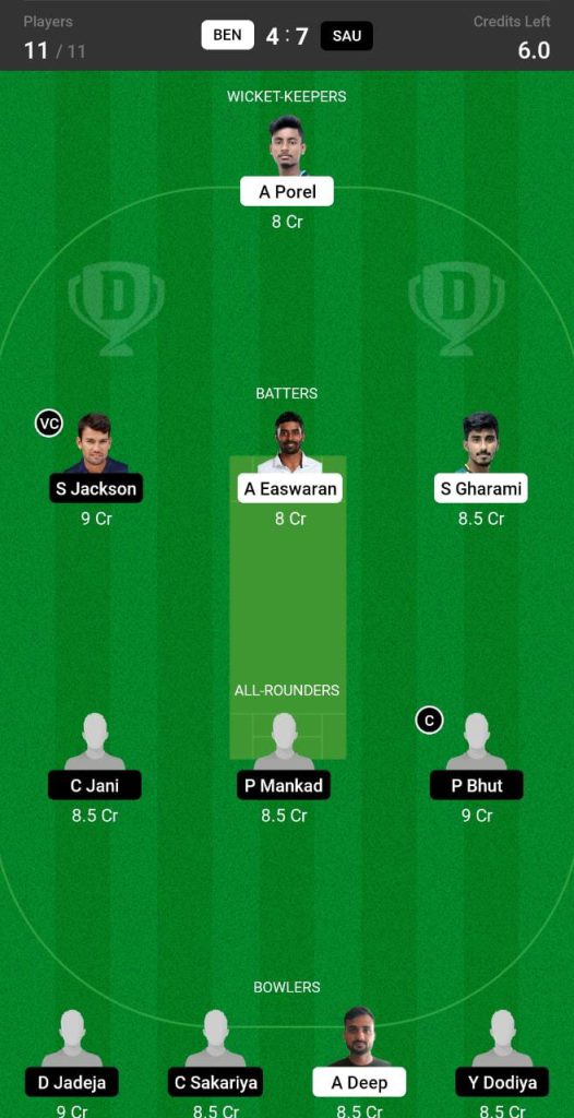 BEN Vs SAU Dream 11 Team, Fantasy Tips, Ranji Trophy Final 2023