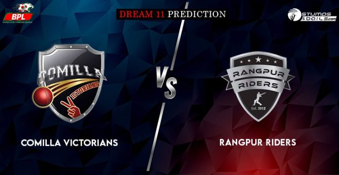 COV vs RAN Dream11 Prediction
