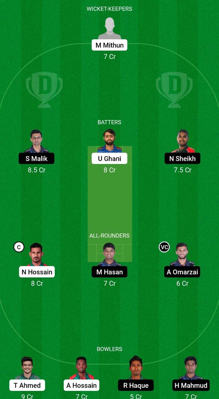 DD vs RAN Dream11 Experts Team1