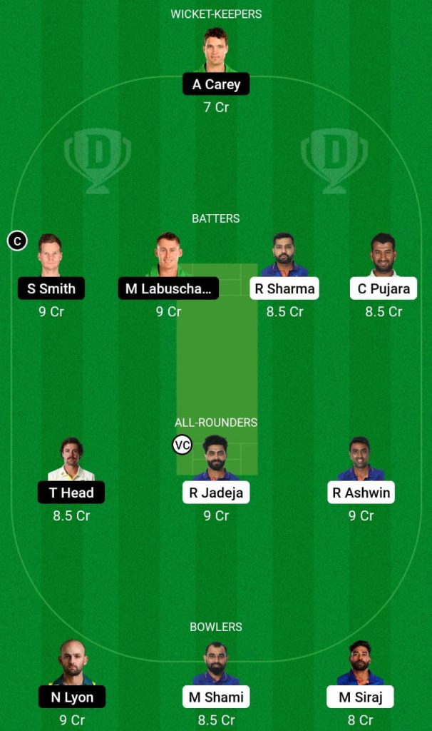 IND vs AUS Dream 11 Team