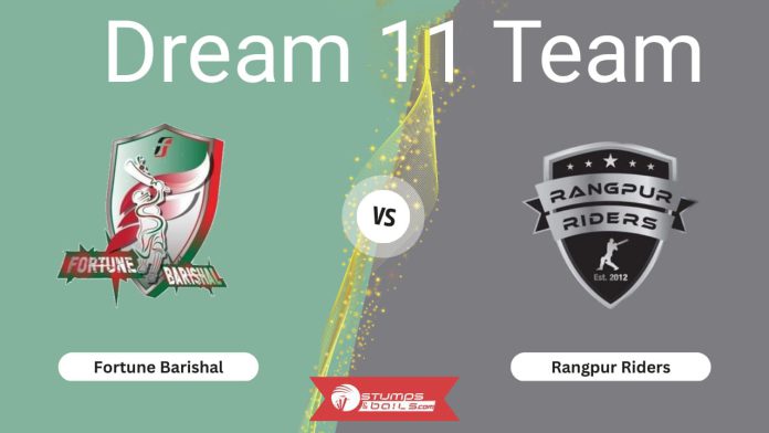 RAN vs FBA Dream11 Team Today