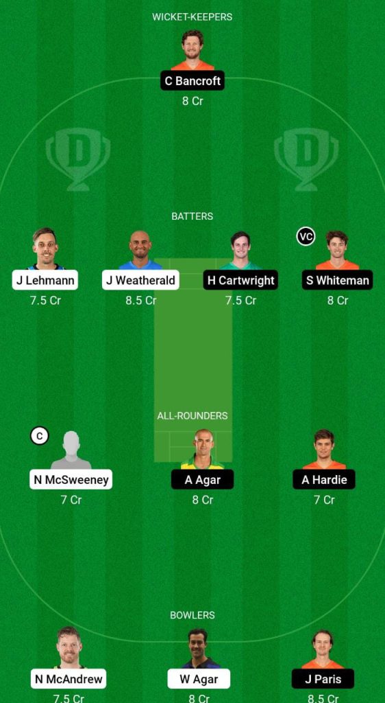 SAU vs WAU Dream11 Team