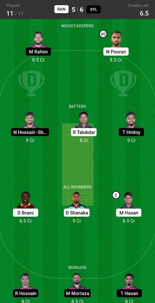 RAN vs SYL Dream11 Team Today