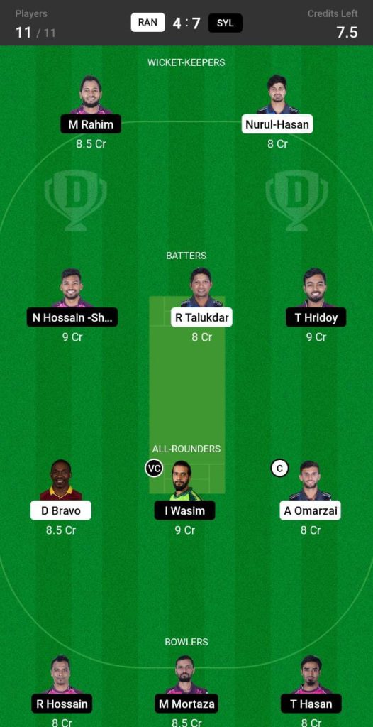 RAN vs SYL Dream11 Team Today