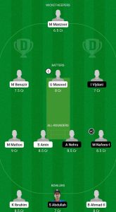 VB vs DCS Dream11 Team1