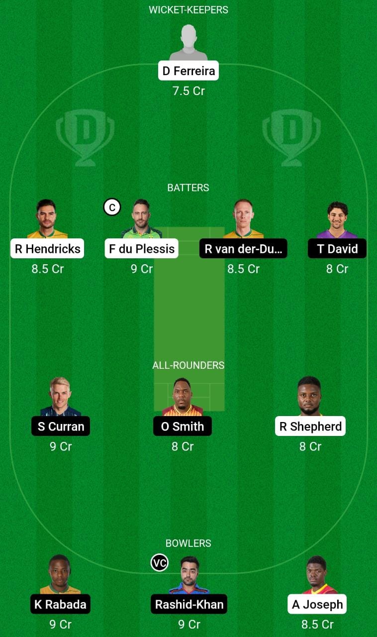 JOH vs CT Dream11 Team Today