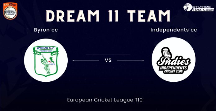 BYR vs IPC Dream11 Prediction