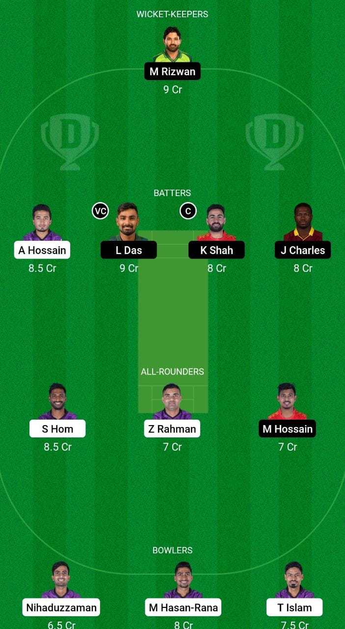 CCH vs COV Dream11 Prediction