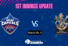 WPL 2023 – DC-W vs RCB-W First Innings: Richa Ghosh, and Ellyse Perry lead RCB’s fightback DC-W vs RCB-W 1st innings