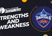 Women Premier League 2023: Delhi Capitals Women Team Strengths and Weaknesses Delhi Capitals Women Strengths and Weaknesses