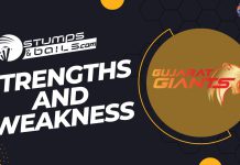 Women Premier League 2023: Gujarat Giants Women Strengths and Weaknesses Gujrat Giants Women Strengths and Weaknesses