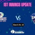 MI-W vs DEL-W First inning update: Delhi bowlers rock Mumbai innings early, Restricts Mumbai at 109