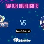 Mumbai Indians vs Delhi Capitals Match Highlights: Meg Lanning and Alice Capsey cruised to the easy chase of 110, and Delhi tops the Table