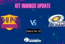 WPL 2023 :- MI-W vs GUJ-W First Innings: Harmanpreet Kaur help Mumbai set up a 162 score with her blistering half-century MI-W vs GUJ-W 1st innings