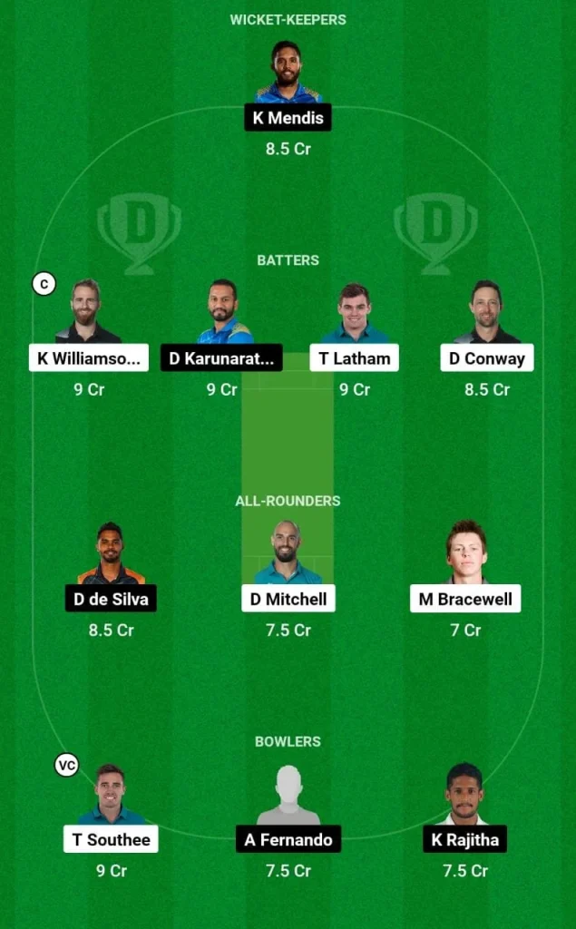 NZ vs SL Dream11 Team