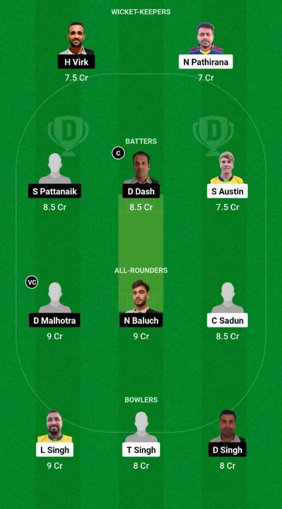 PNL VS AKIF Dream11 Prediction