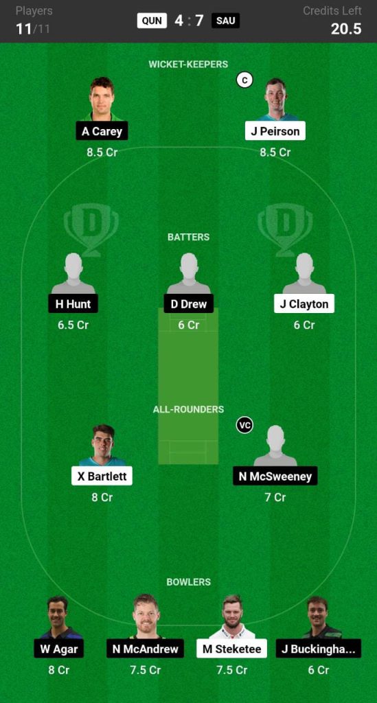 QSL VS SAC Dream11 Team