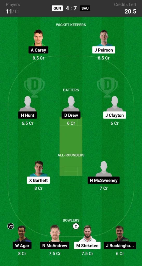 QSL VS SAC Dream11 Team