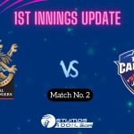 RCB-W vs DEL-W: Shafali Verma along with Meg Lanning set the match on fire as Delhi smash 223 in 20 overs 
