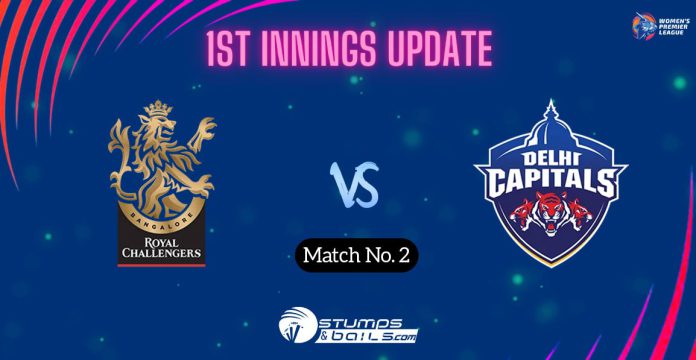 RCB-W vs DEL-W 1st innings update
