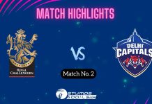 RCB-W vs DEL-W: Tara Norris with the ball, Lanning and Shafali with the bat complete the job for Delhi Capitals against RCB RCB-W vs DEL-W Match Highlights