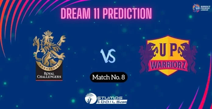 RCB-W vs UP-W Dream11 Prediction