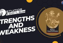 Women Premier League 2023: Strengths and Weaknesses of Royal Challengers Bangalore Women RCB Women Strengths and Weaknesses